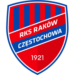 RKS Rakow Czestochowa
