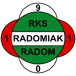RKS Radomiak Radom