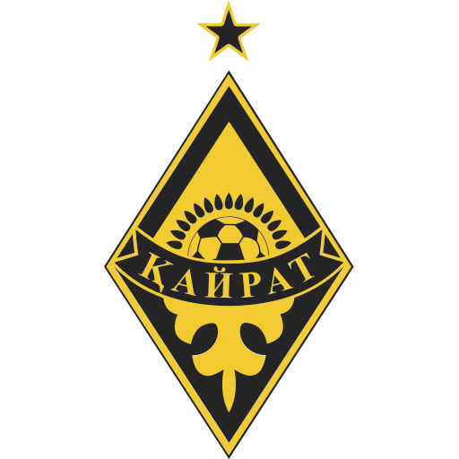 FC Kairat Almaty